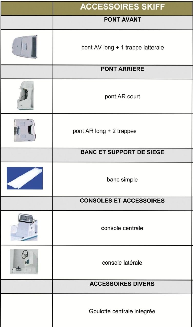 carénage arrière pour moto Pièce de carrosserie grise, profil aérodynamique, fond neutre.